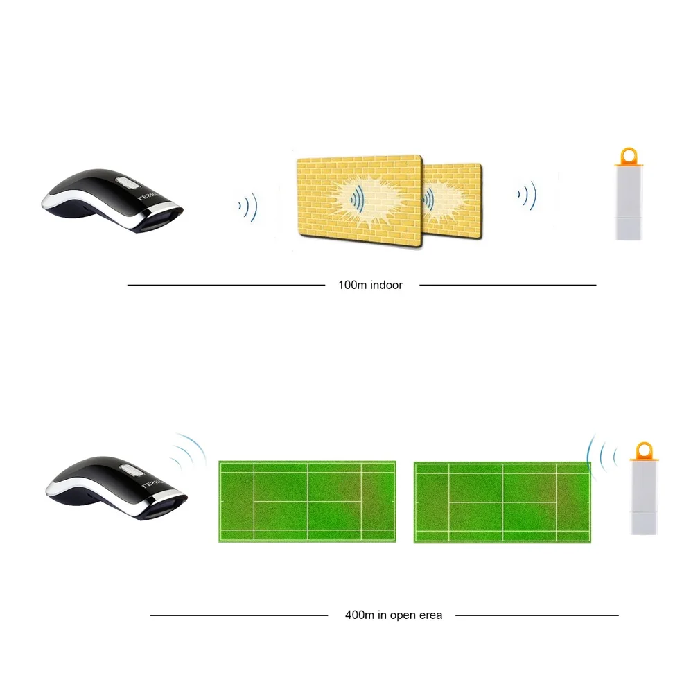 LESHP Mini 2,4G беспроводной ручной 2D/QR сканер штрих-кода считыватель штрих-кодов для Мобильных Платежей решетки Тип Черный