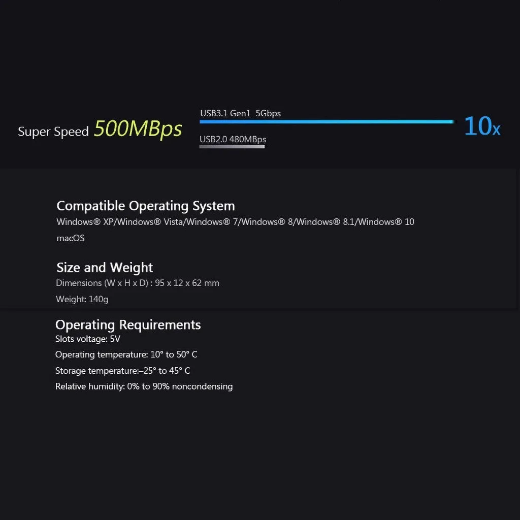 USB 3,0 концентратор type-C до 4K X 2K HDMI зарядное устройство для чтения карт памяти адаптер USB-C Micro usb зарядка для Pro для Windows XP ForMACOS