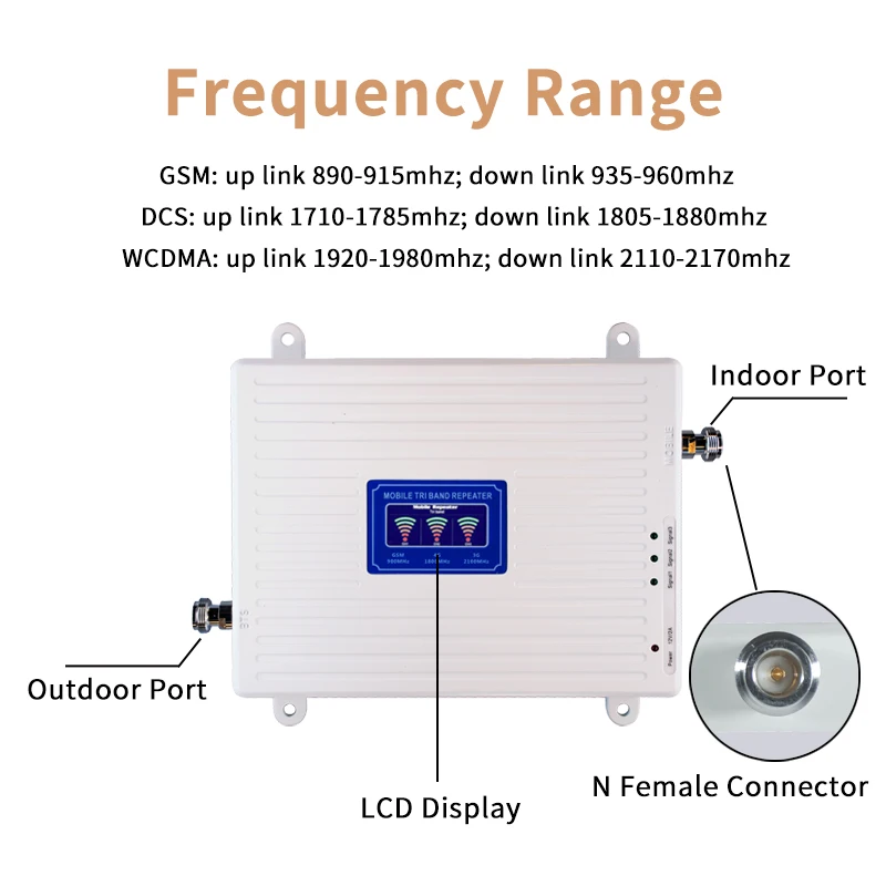 Mobile Amplifier tri band repeater 900 1800 2100