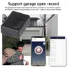 Access Control