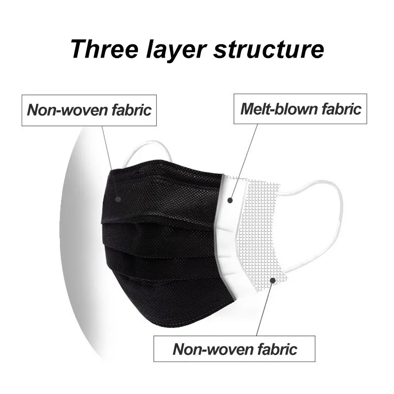 Face Mask 10-50pcs Disposable Black Nonwove 3 Layer Mouth Filter Anti Dust Breathable Protective Adult Earloops