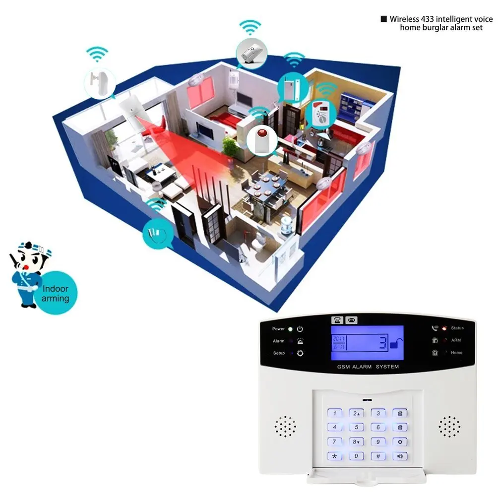 Smart Home Burglar Security Alarm System Intelligent Alarm APP Control Voice Prompt Alarm Kit For Android For IOS