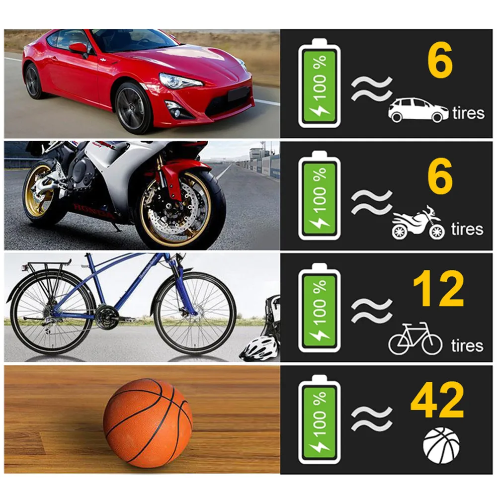 �޴�� ���� ������ �ڵ��� Ÿ�̾� ��â��, ���� ����� ����, �ڵ��� ������� �����ſ�, 150 PSI