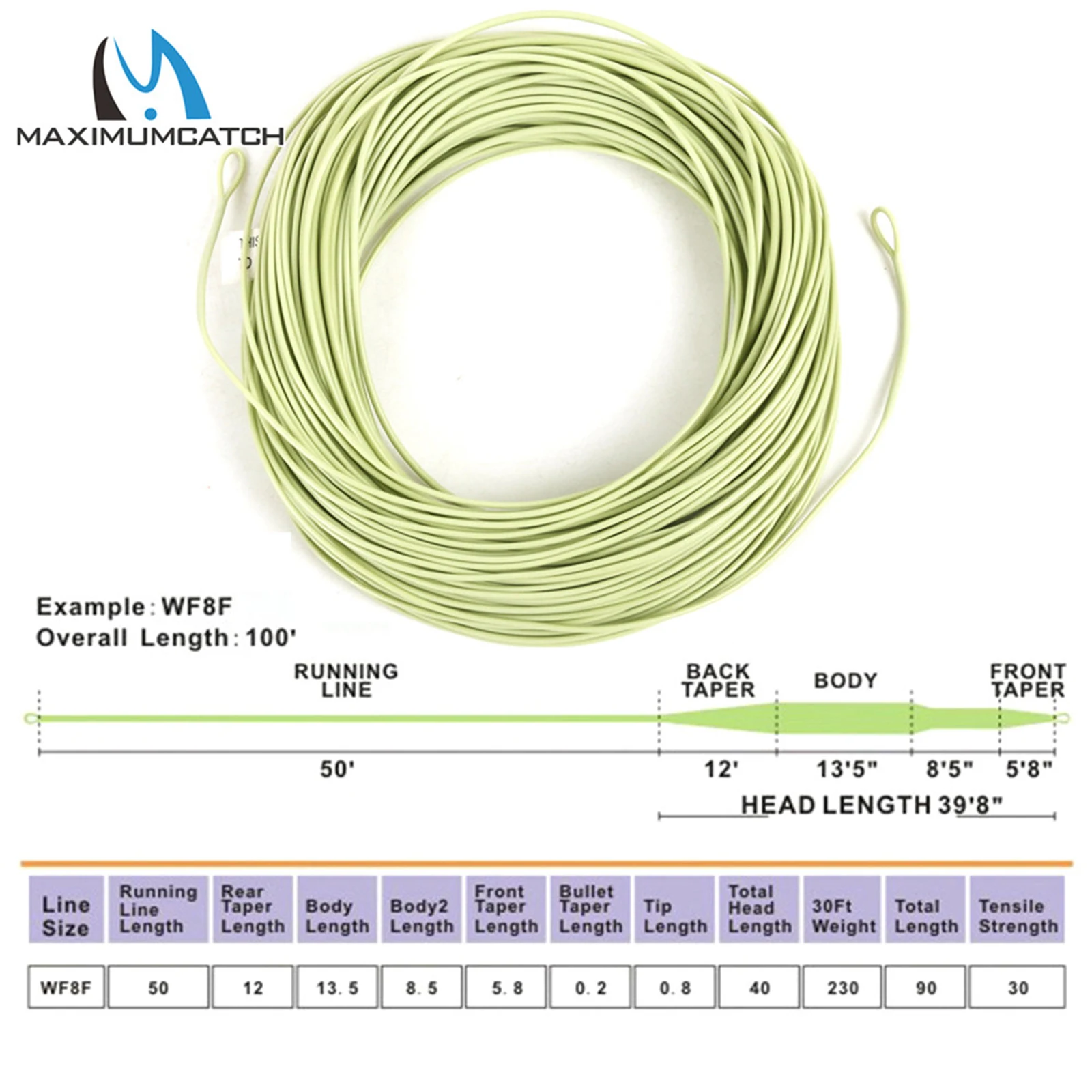 Maximumcatch Real Tarpon Fly Fishing Line Вес вперед плавающий Fly Lline с сварными петлями
