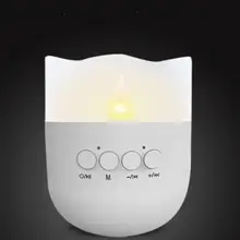 Фонарь, лампа, светодиодный ночник, новинка, настольная лампа, usb лампа, для улицы, креативный продукт, 3D