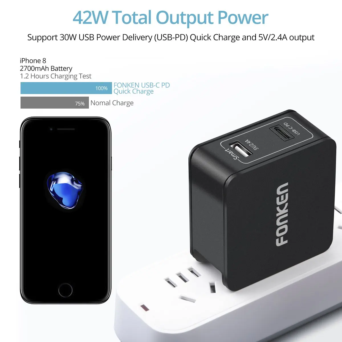 FONKEN USB Type C PD зарядное устройство 42 Вт 2 порта адаптер питания США штекер Flod Quick Charge