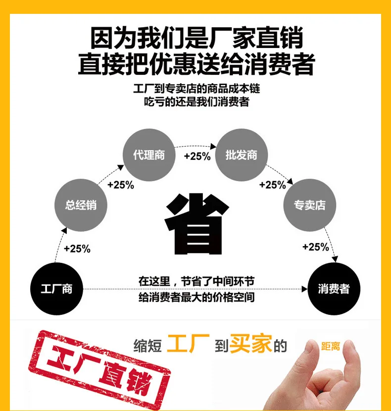 Jin rong da толстая одежда полюс yi guan tuo одежда висячая плоская трубка yi guan zuo yi guan tuo напрямую от производителя продажи