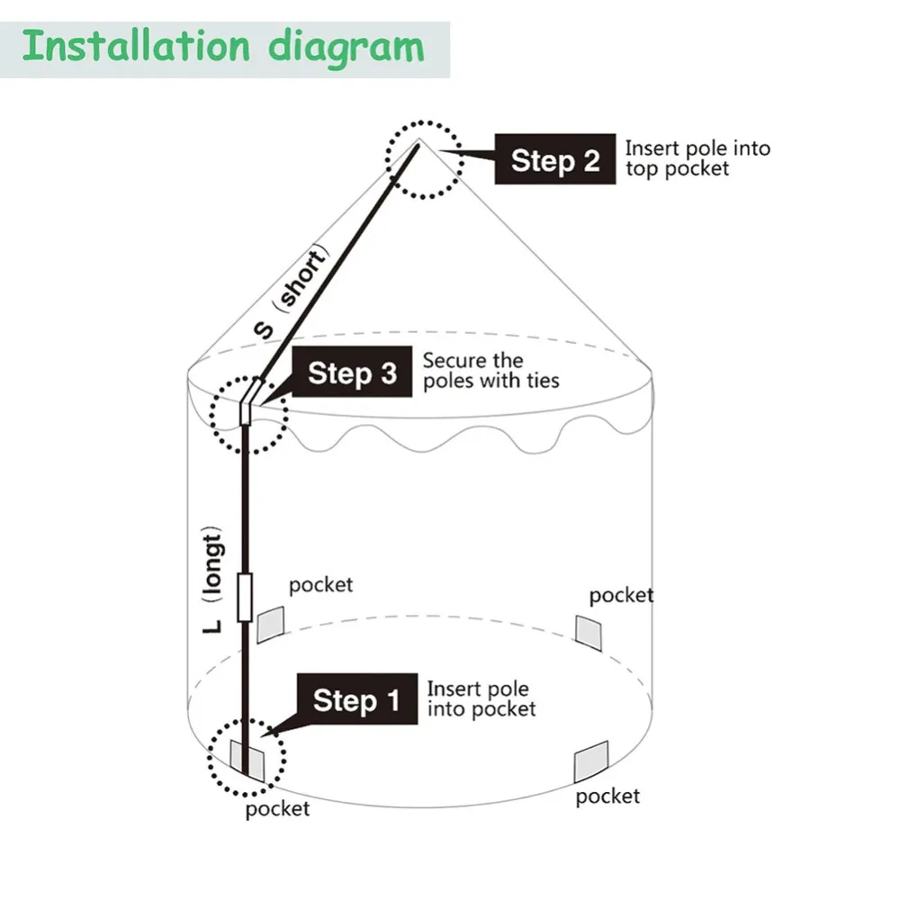 a47753f6df8e291a78b50e6f46a380c9