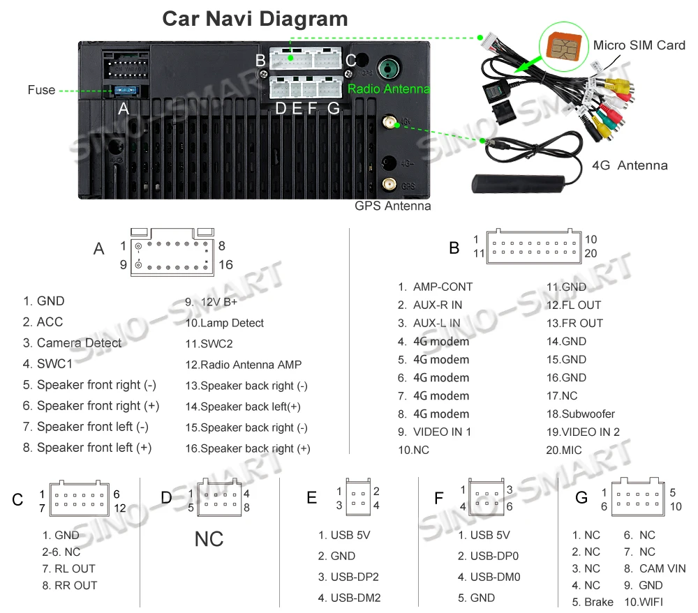 Perfect Sinosmart Android 8.1 2Din IPS/QLED 2.5D screen car gps radio navigation player for Volkswagen Santana 2012-2017 18