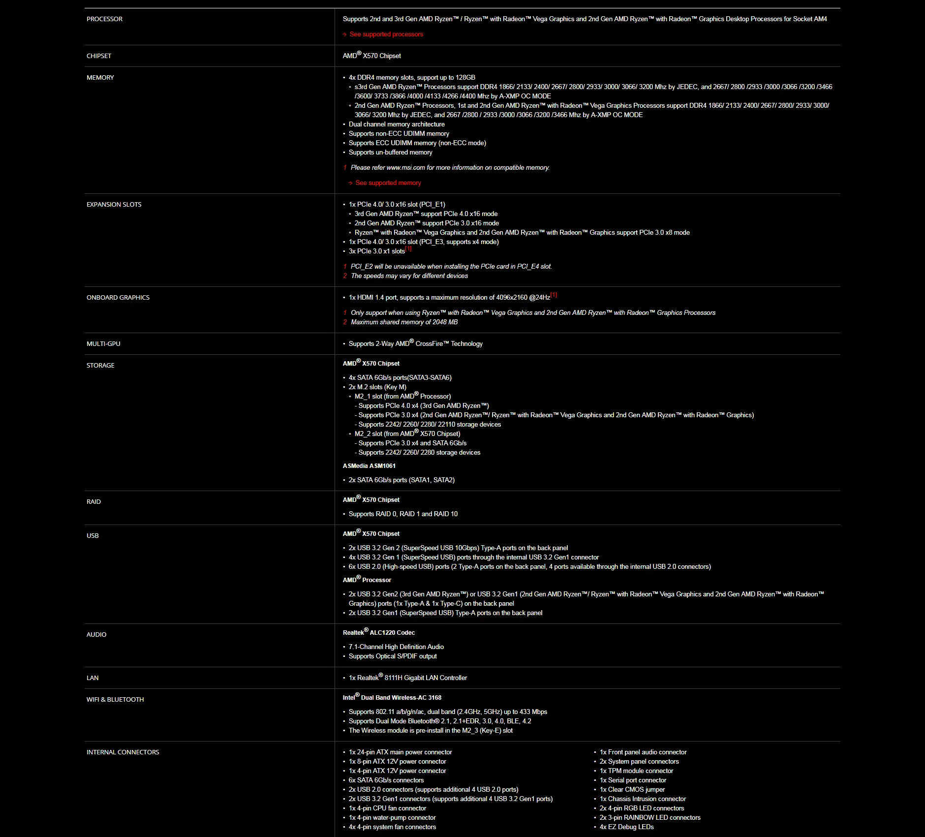 Msi Mpg X570 Gaming Edge Wifi Atx Amd X570 Ddr4 4400 Oc Mhz M 2 Sata 6gbps Usb3 2 128g Best Can Support R9 Cpu Socket Am4 Motherboards Aliexpress