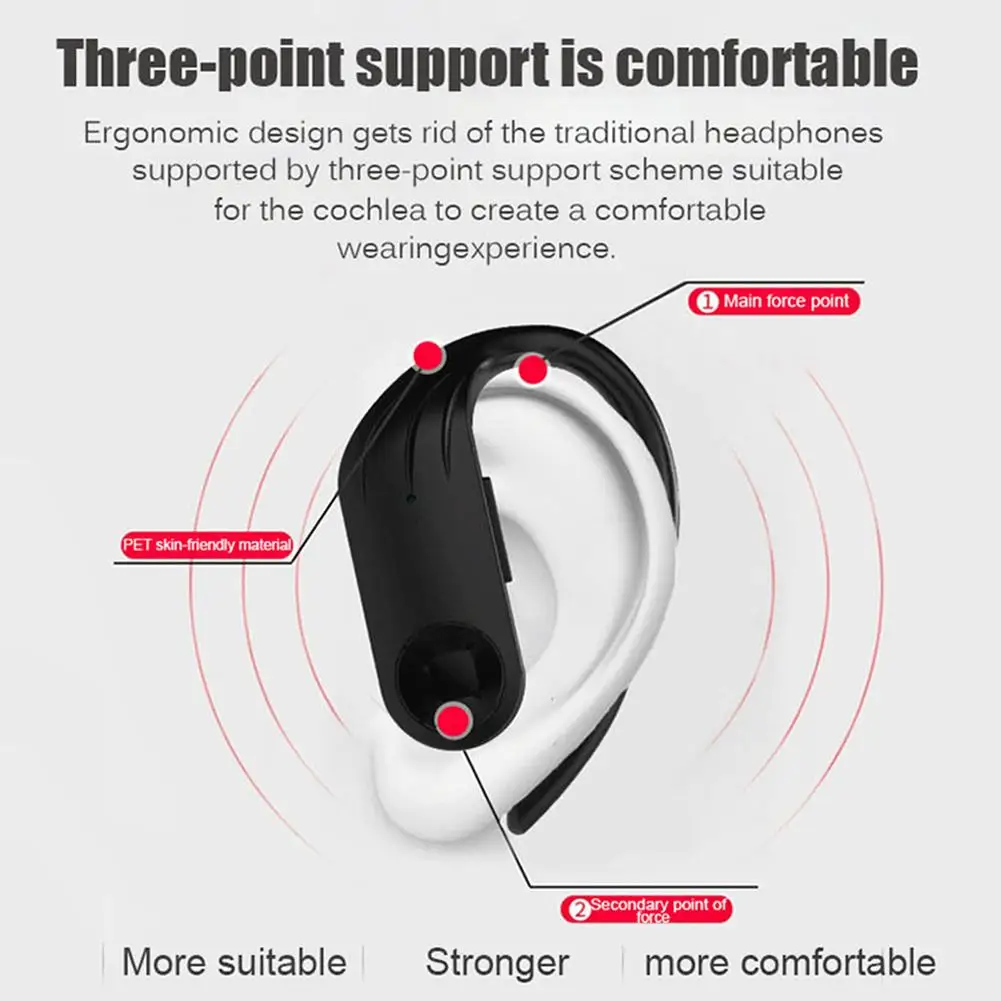 B1 TWS Bluetooth 5,0, ушные крючки, Спортивная гарнитура с двойным микрофоном, водонепроницаемые, беспроводные, HiFi наушники, гарнитура, HD вызов, стерео наушники
