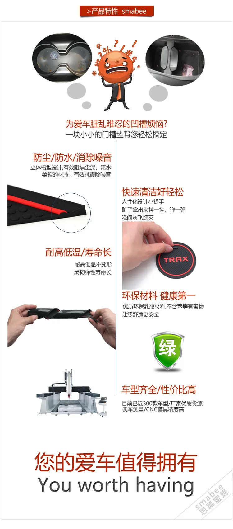 ZOTYE 17-Big Step X5 Gate Slot Pad Coaster Refit Armrest Box Dust Pad Car Glove Box-Slip Mat