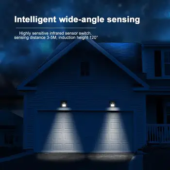 

Durable Walkway Lights Induction Light Motion Sensor Eco-Friendly Home Street Lamp Outdoor Solar Wall Light