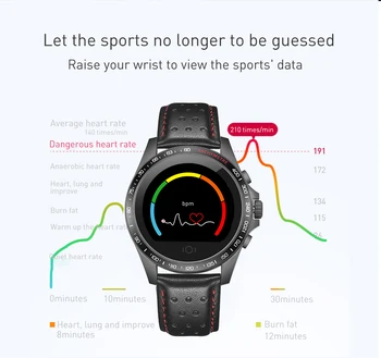 

IP67 Waterproof CK23 Smart Watch Heart Rate Sleep Tracker Smart Bracelet Sport Fitness Tracker Smartwatch For Ios Android Phone