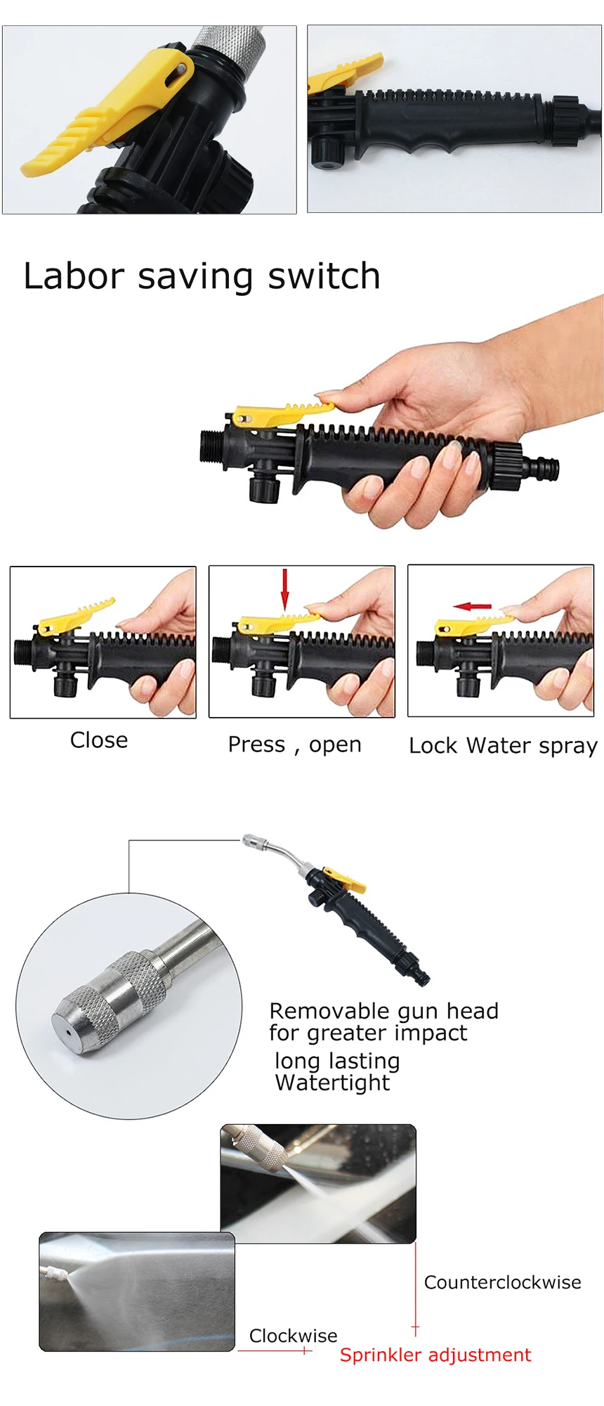 High Pressure Power Washer Water Gun (3)