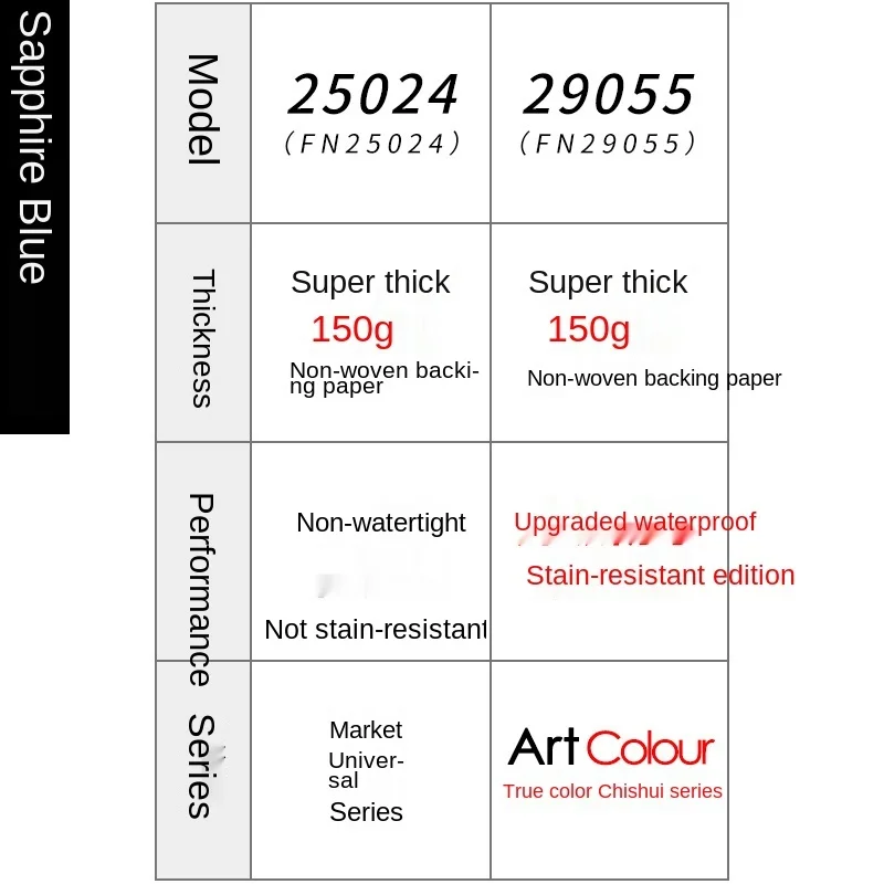 Рисунок 4 - Однотонные фоновые обои для гостиной