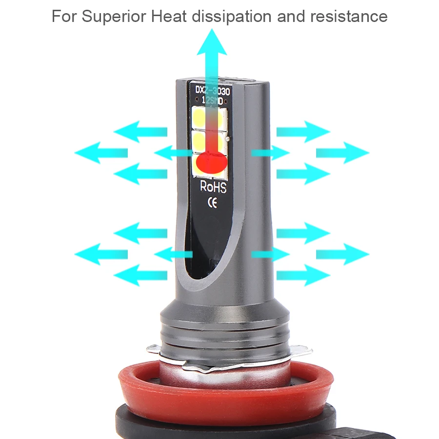 2 шт./лот 12V H8 H11 3030 SMD светильник s 800LM 6500 K-7500 K белый, вождения, бега, Светодиодный прожектор лампы светодиодные лампы светодиод Светодиодная лампа светильник лампы Горячая Распродажа