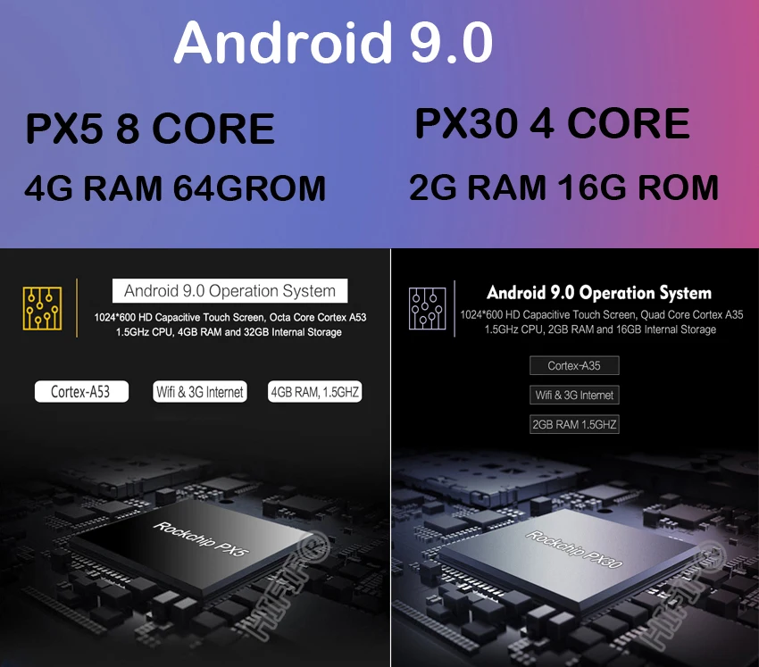 Sale 4+64G Android 9.0 DSP 4G 2 DIN Car DVD GPS For Mercedes/Benz W203 W209 W219 A-Class A160 C-Class C180 C200 CLK200 radio stereo 2