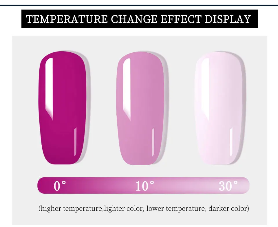 Nail Art Poly Gel Quick Builder Extension Nail Gel Polish Semipermante Enhancement Camouflage Fake Nails LED UV Polygel Varnish