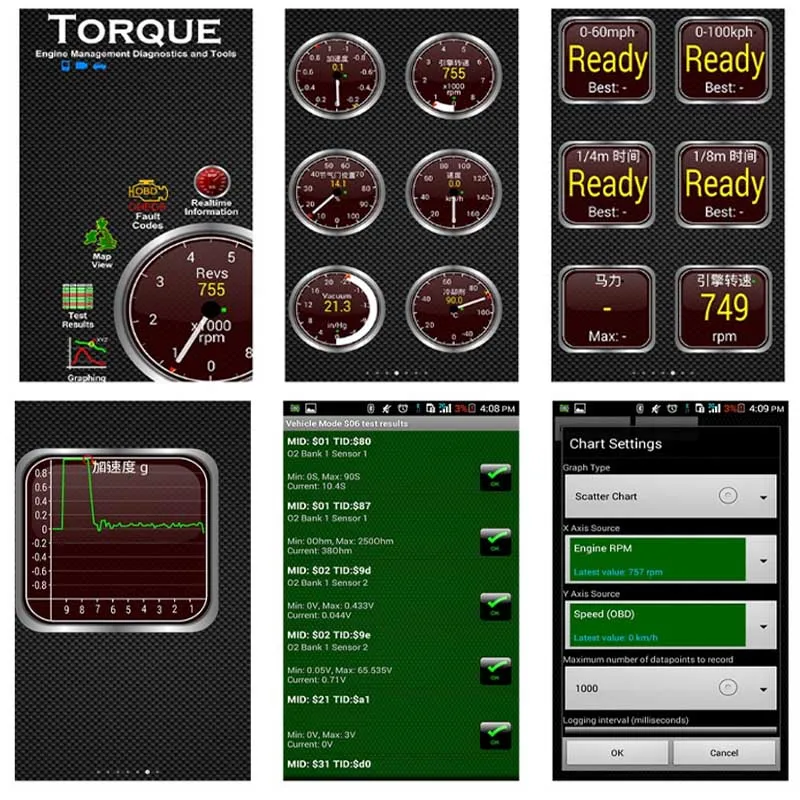 Пакет elm327 v1.5 OBD2 Bluetooth V2.1 сканер elm 327 Bluetooth работает для Android Крутящий момент OBD2 диагностический сканер obd-ii инструмент