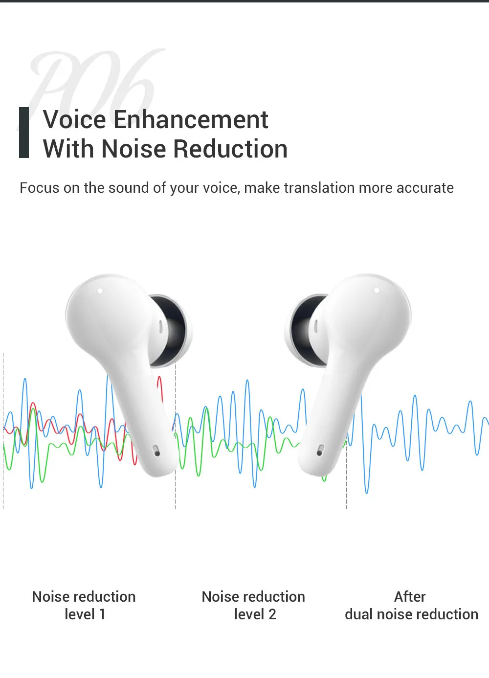 Mini M6 Translation Headphones 127 Languages Instant Translated Smart Voice Translator Wireless Bluetooth Translator Earphone