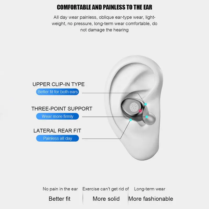 Bluetooth 5,0 беспроводные наушники F9 TWS Bluetooth беспроводные наушники беспроводная гарнитура для женщин и мужчин(сенсорный цифровой дисплей