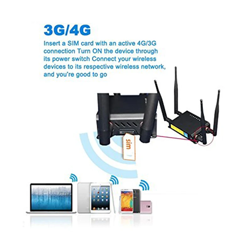 4G LTE Modem WiFi Router With SIM Card Slot Access Point 128MB Openwrt Car Bus GSM 2