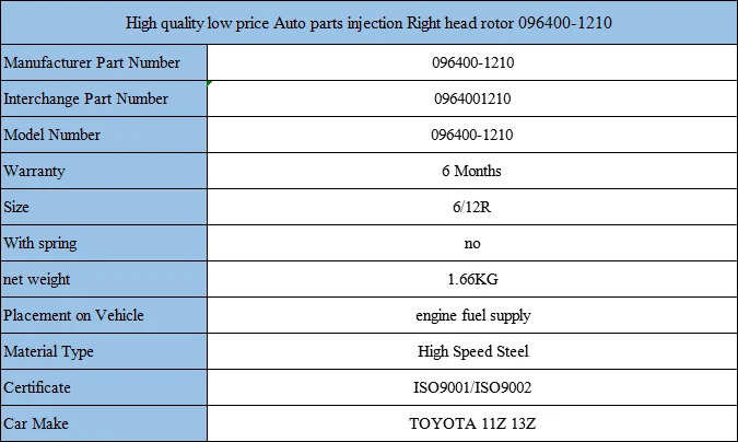 6 шт./лот Fsat поставка головки ротора 096400-1210 6/12r Авто запасные части дизельный двигатель части 0964001210 по лучшей цене, высокое качество