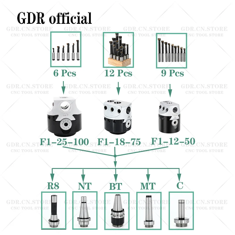 Boring Head boring tool suit MT MT2 MT3 MT4 C20 C25 BT30 BT40 NT30 NT40 50 R8 F1 Boring tool holder bracket for tool holder