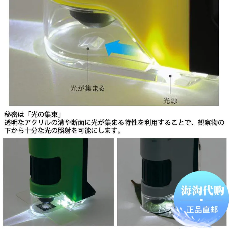 Raymay Fujii Microscope Rxt300 Rxt300y Rxt300m Rxt300n Magnification 100 Times To 250 Times Pneumatic Parts Aliexpress