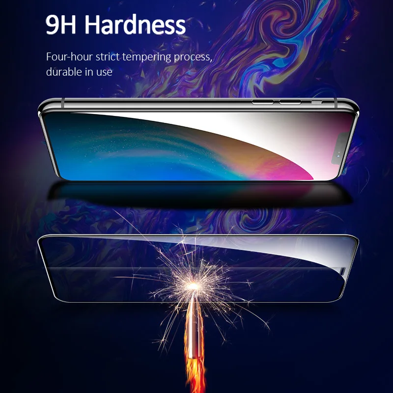 USAMS анти шпионское закаленное стекло для iPhone Xs XR XS Max полный экран покрытие конфиденциальности 0,33 мм ультра тонкий протектор экрана пленка стекло