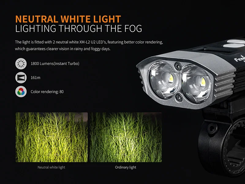 Fenix BC30R Cree нейтральные белые светодиоды USB перезаряжаемая велосипедная фара+ батарея