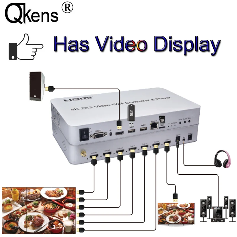 US $266.38 4K 1080P 60Hz 2x3 Splicer 2x2 3x3 Splicing Display Processor HDMI USB Player Video Wall Controller Fitfor KVM USB Mouse Keyboard
