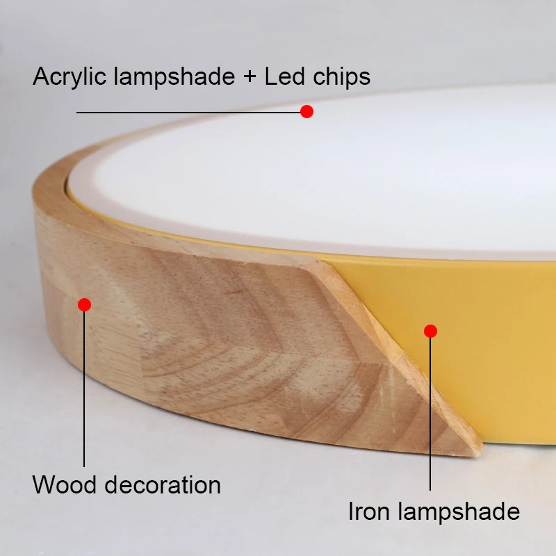  Dimmable Led Ceiling Lights 5cm Ultra Thin Modern Ceiling Lamp Nordic Living Room Lights Bedroom Pl - 4000084840123