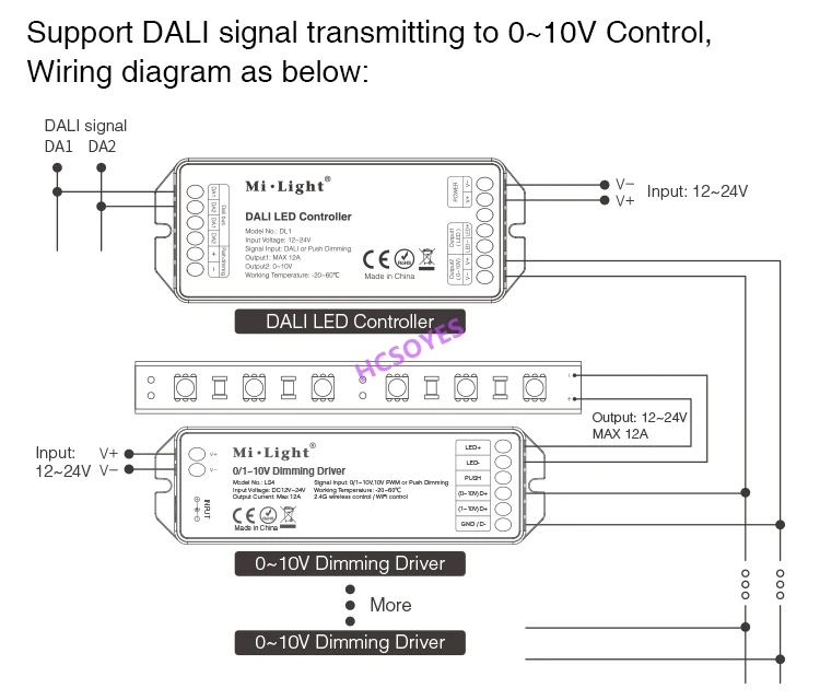 MILIGHT DL5 5 в 1 светодиодные ленты контроллер DALI DL-DOW25 25 Вт RGB+ CCT светодиодный светильник DL1 DP1 DP2 DP3 пульт дистанционного управления питания