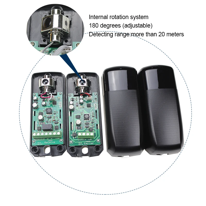 

RTS Good quality & Cheaper price safety beams photocell door sensor for automatic gate opening(YS121)