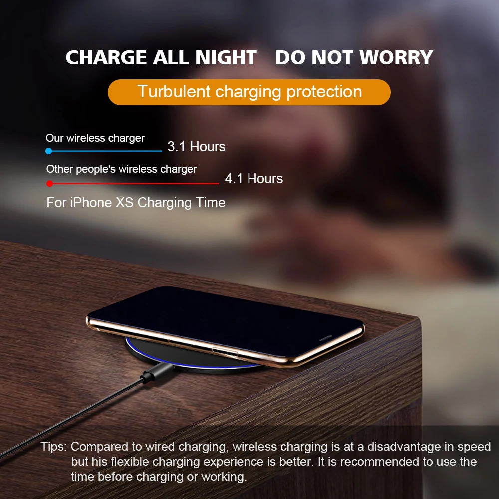 15 Вт Qi Беспроводная зарядная док станция для huawei P30 mate 20 Pro samsung S10 9 Note 10 8 iPhone XR 11 Max