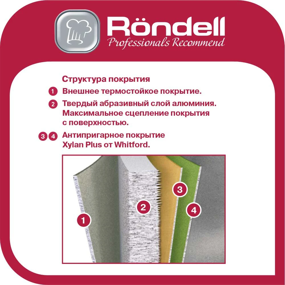 Сковорода с принтом 20 см Arabesco Rondell RDA 779|Сковороды| |