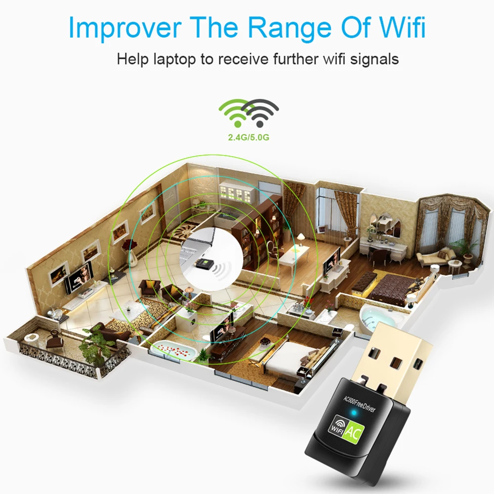 Бесплатный драйвер USB Wifi адаптер 600 Мбит/с Wi fi адаптер 5 ГГц антенна USB Ethernet ПК Wi-fi адаптер Lan Wifi ключ AC Wifi приемник