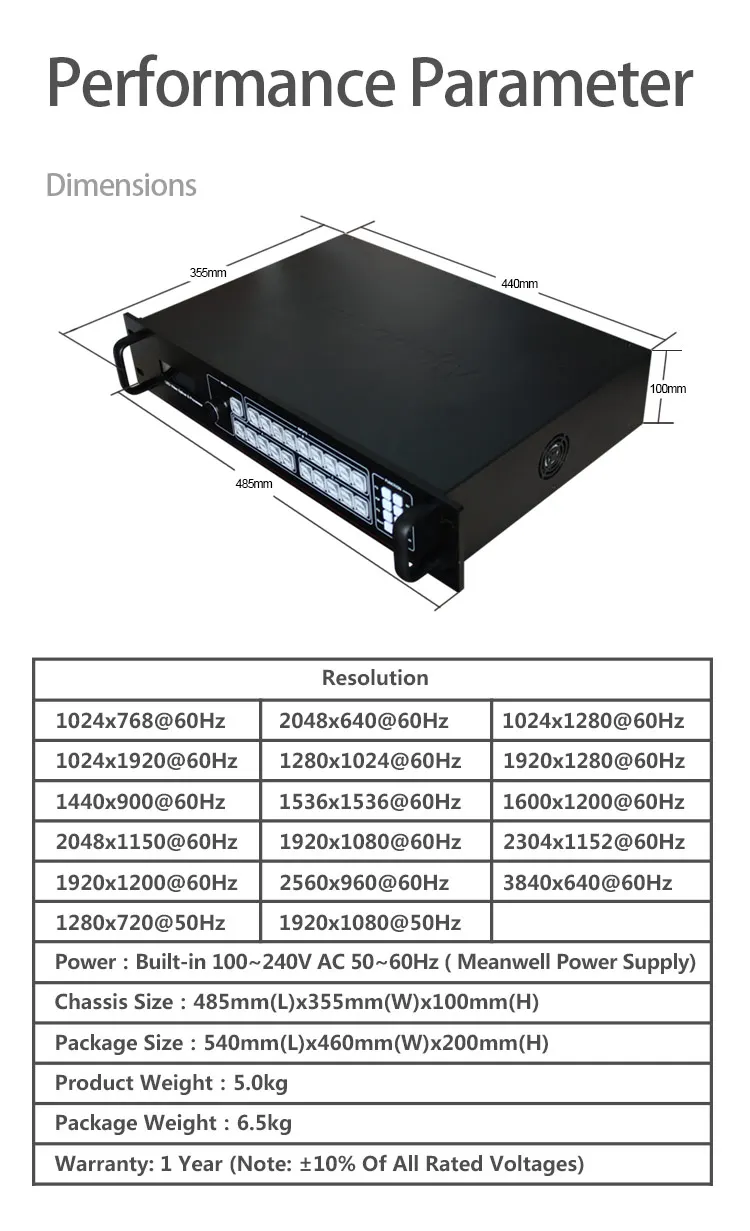 led screen processor outdoor ams-sc359 hd led display video stitcher support three view roaming for commercial led panel oled tv