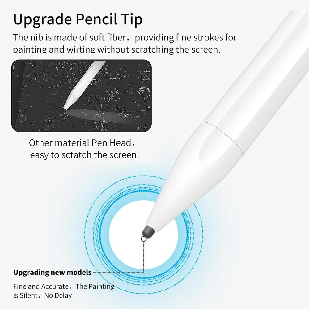 Best GOOJODOQ Universal Stylus Pen Pencil for iPad 2018 Air 2 iPad Pro 11 12.9 Pencil Tablet Pen IOS Android for Huawei Xiaomi