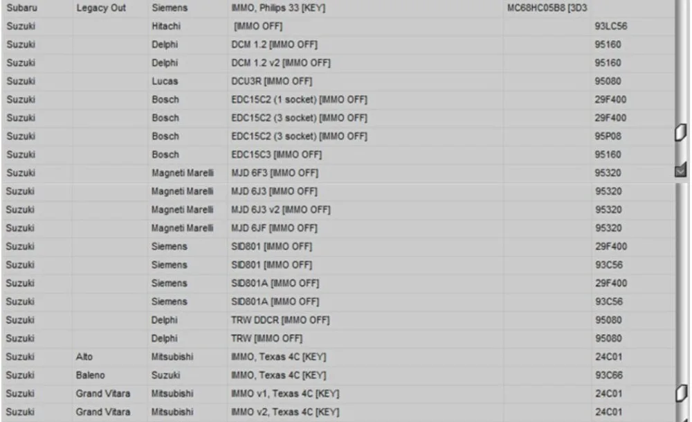 IMMO SERVICE TOOL V1.2-34