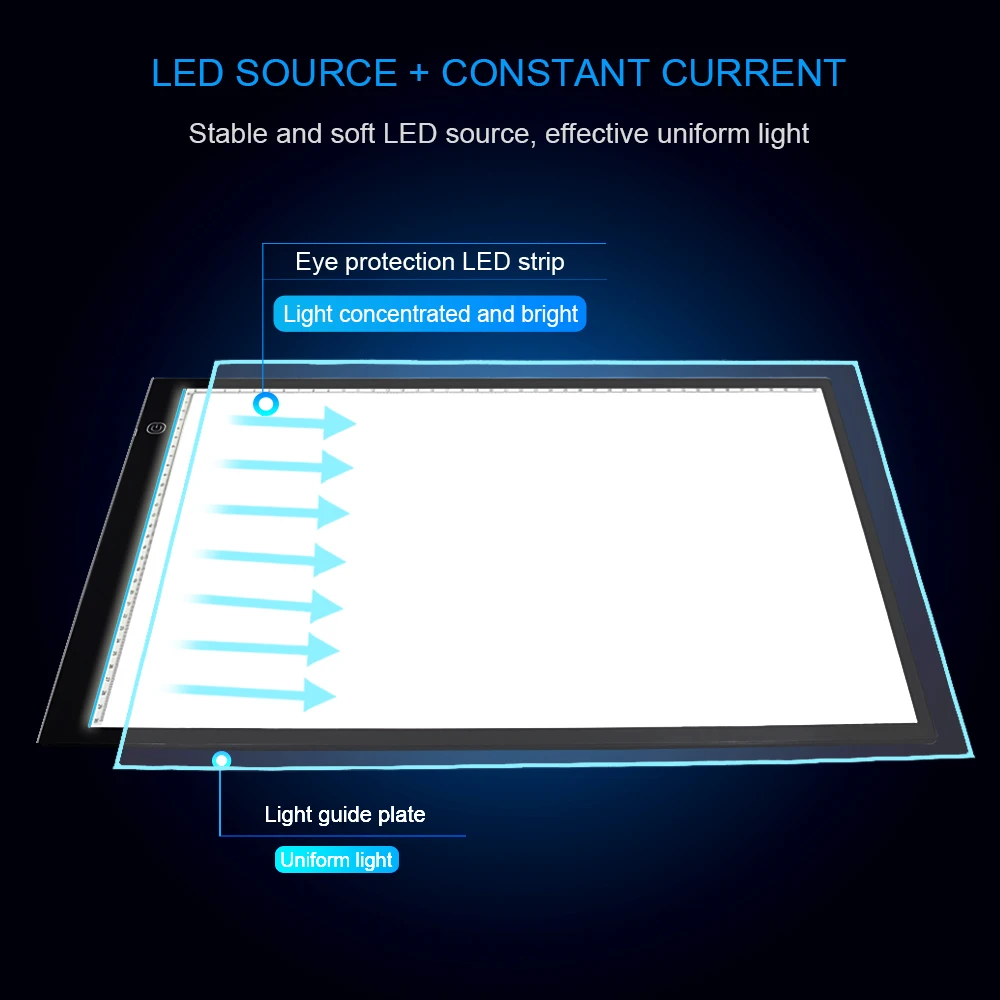 LED-Source-&amp;amp;-Constant-Current