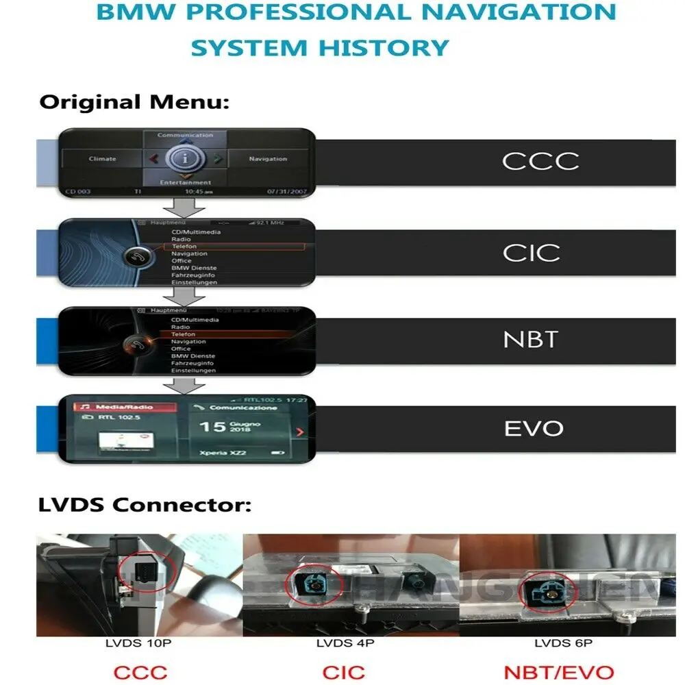 10,25 дюймовый Android 9,0 2+ 32G Автомобильный gps-навигатор для BMW X5 E70 BMW X6 E71(2007-2009) CCC система(2010-2013) CIC система