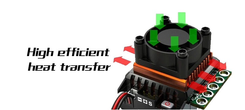 SkyRC Cheetah 21,5 T 1600KV/бесщеточный двигатель+ 1/10 60A Сенсорный электронный регулятор хода программы карты комбинированная система питания для 1/10 1/12 RC автомобиля