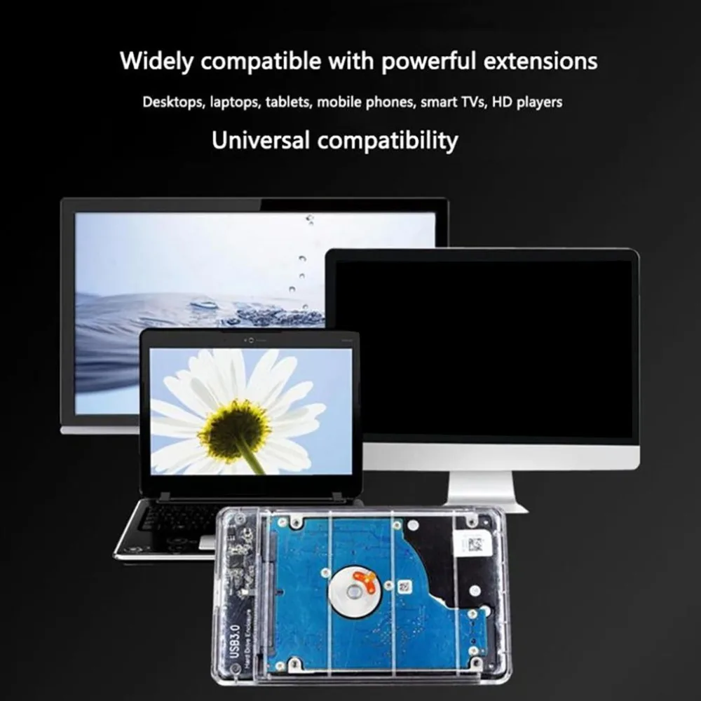 2,5 дюймовый SATA к type-c прозрачный жесткий диск коробка USB 3,1 мобильный жесткий диск коробка USB-C чтение жесткий диск для ноутбука