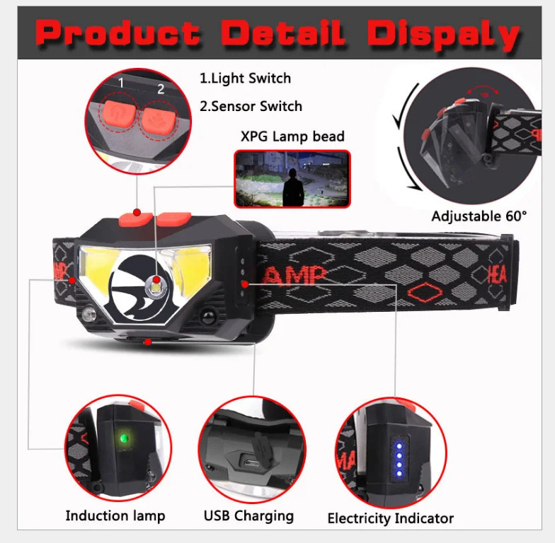 Powerful LED Headlight Sensor Head Light USB Rechargeable Headlamp Head Torch Waterproof for Camping Hiking