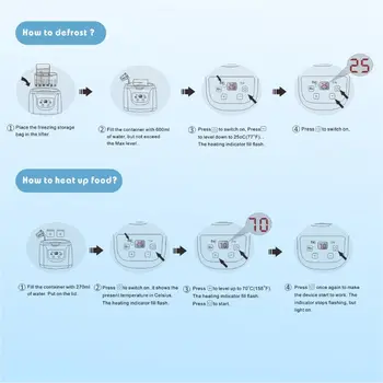 

Baby Bottle Warmer Bottle Sterilizer Portable Bottle Warmer Baby Food Heater U50F