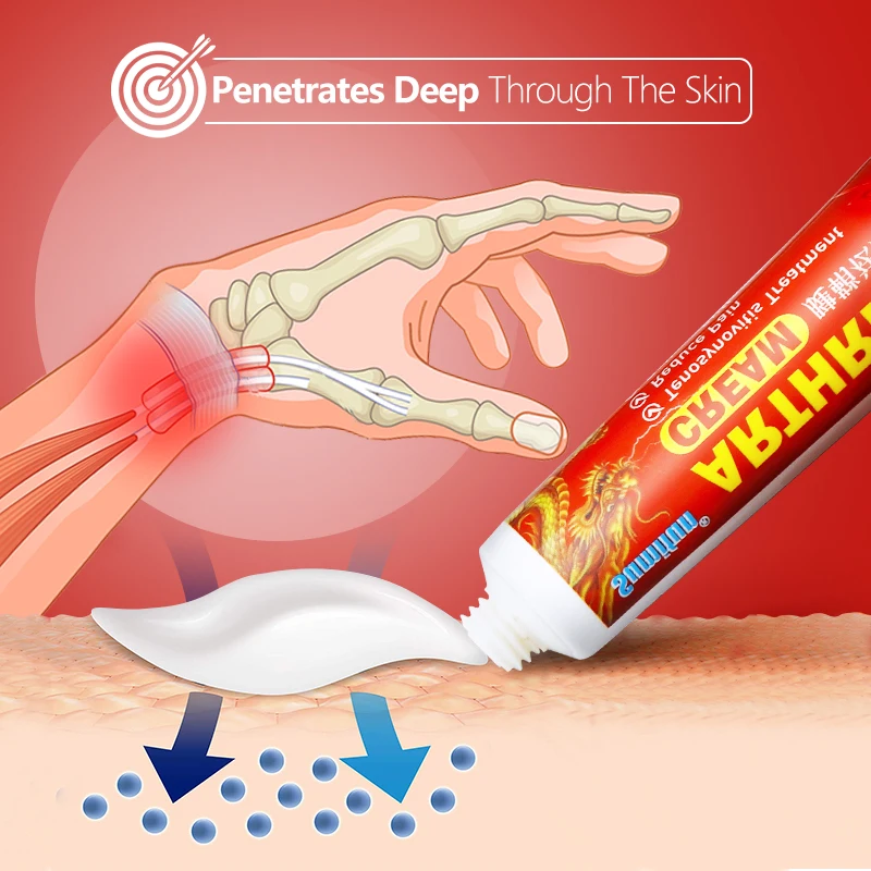 Sumifun 2pcs Arthritis Ointment For Hand Wrist Thumb Finger Pain Relief Oil Tendon Sheath Therapy Tenosynovitis Cream Pain Cream