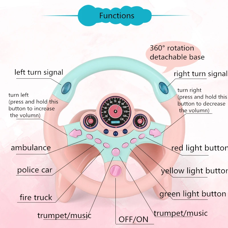 Детская музыкальная имитация Copilot руль для мальчиков и девочек игровой дом игрушки Детская коляска развивающие игрушки подарки для детей